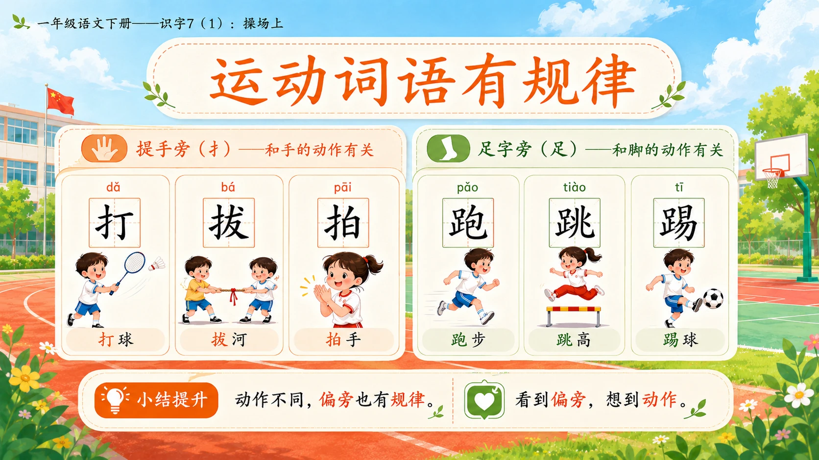 小学六年制统编教材系列课件——一年级语文下册：识字7 操场上（1） - 预览图15