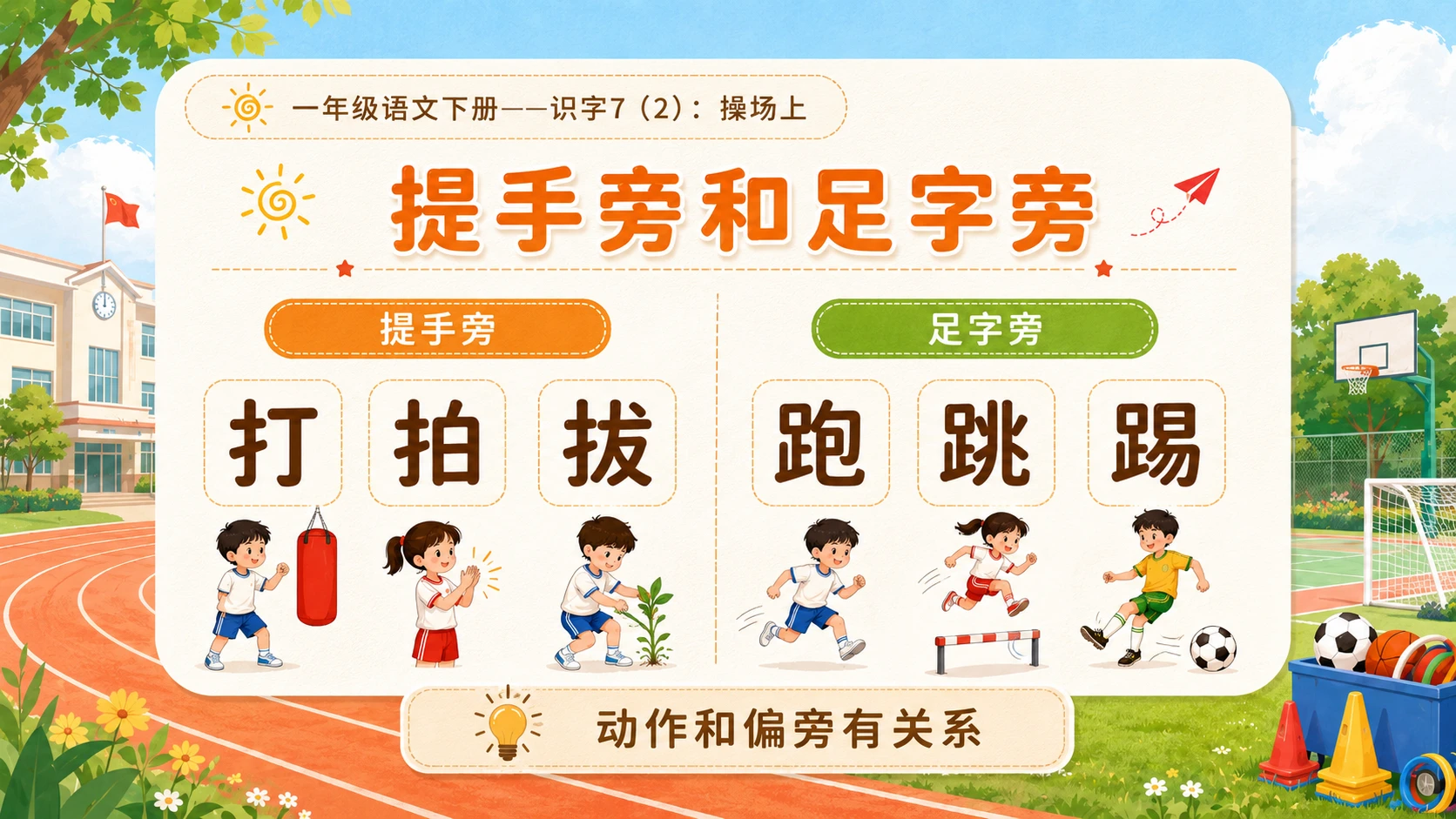 小学六年制统编教材系列课件——一年级语文下册：识字7 操场上（2） - 预览图3