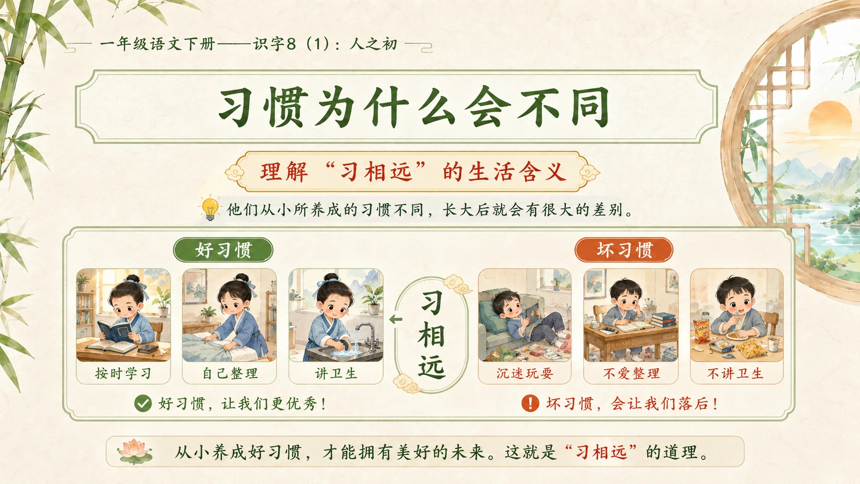 小学六年制统编教材系列课件——一年级语文下册：识字8 人之初（1） - 预览图8