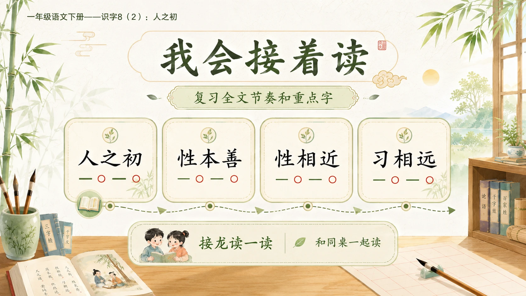 小学六年制统编教材系列课件——一年级语文下册：识字8 人之初（2） - 预览图2
