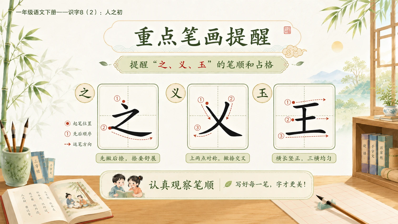 小学六年制统编教材系列课件——一年级语文下册：识字8 人之初（2） - 预览图5