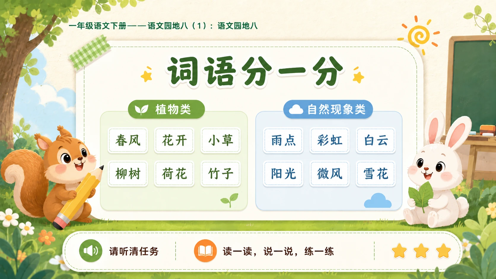 小学六年制统编教材系列课件——一年级语文下册：语文园地八（1） - 预览图7