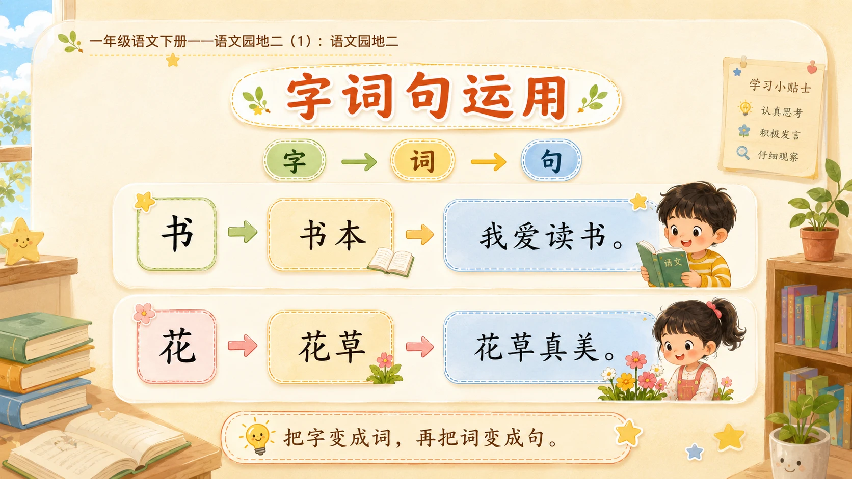 小学六年制统编教材系列课件——一年级语文下册：语文园地二（1） - 预览图8