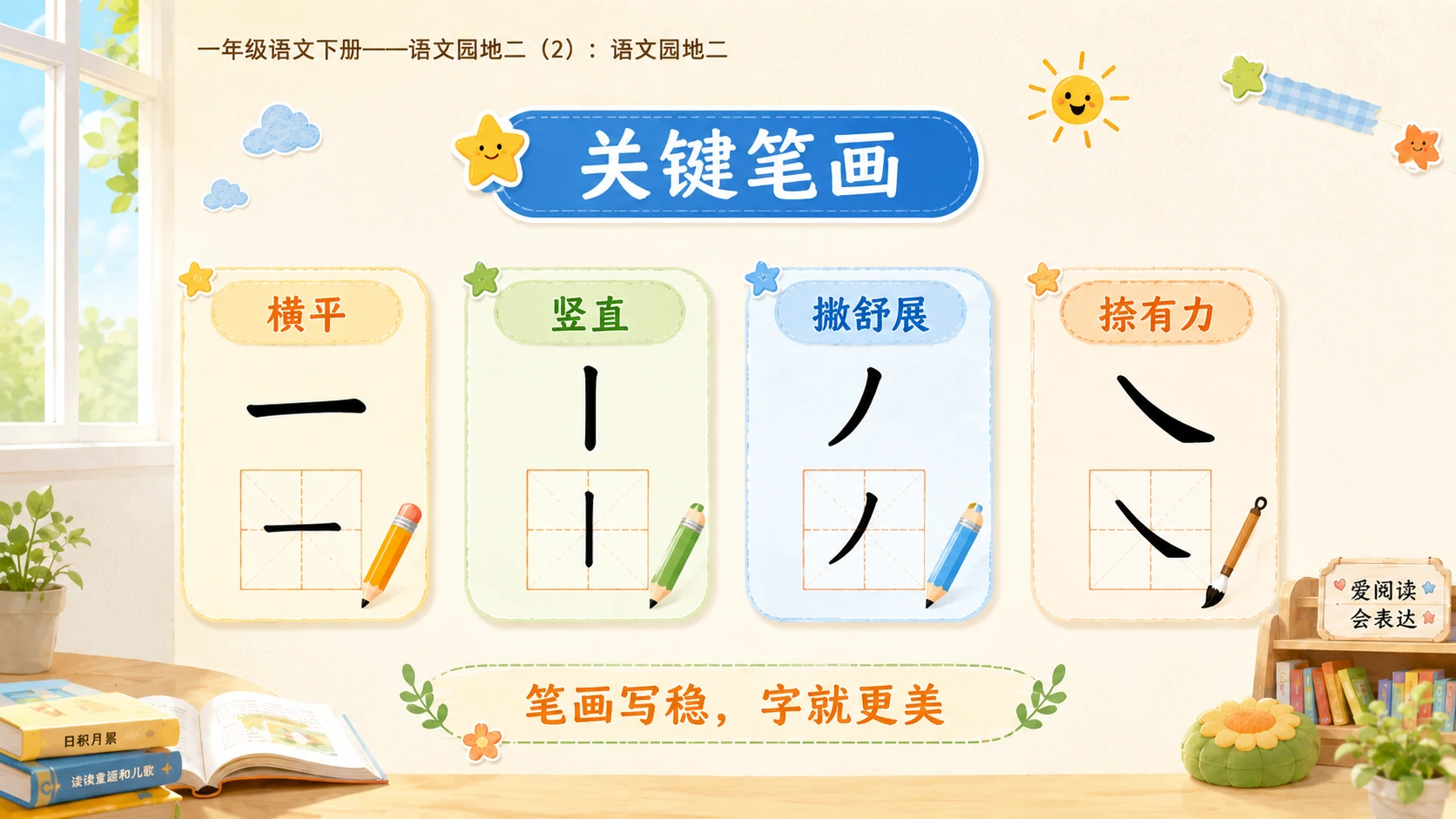 小学六年制统编教材系列课件——一年级语文下册：语文园地二（2） - 预览图6