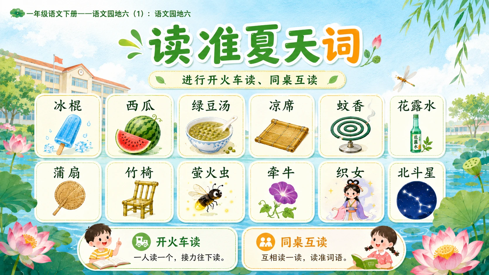 小学六年制统编教材系列课件——一年级语文下册：语文园地六（1） - 预览图11