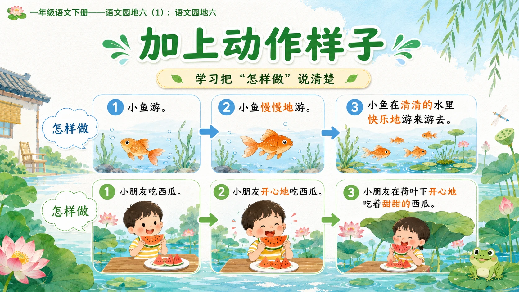 小学六年制统编教材系列课件——一年级语文下册：语文园地六（1） - 预览图14