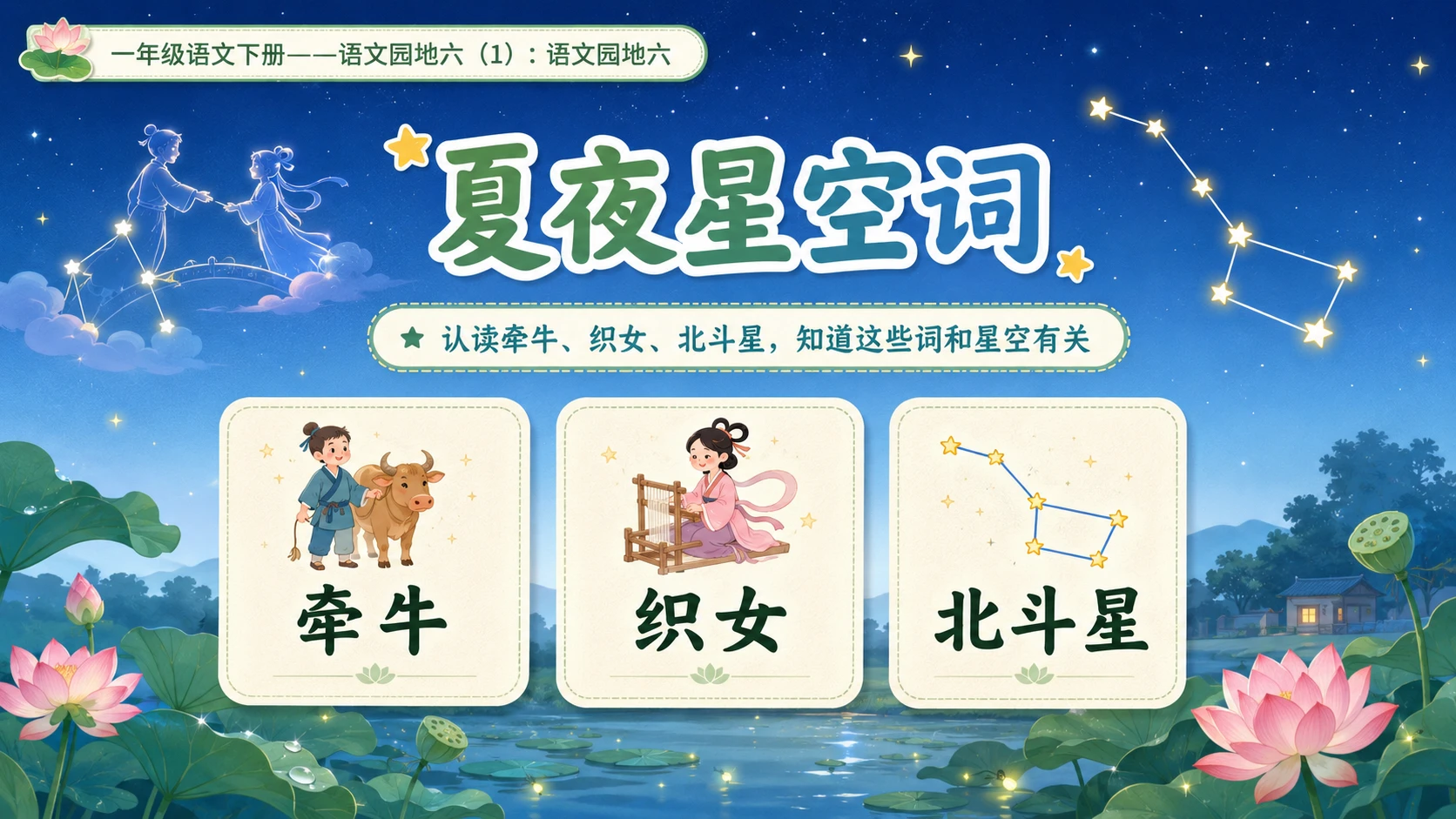 小学六年制统编教材系列课件——一年级语文下册：语文园地六（1） - 预览图7