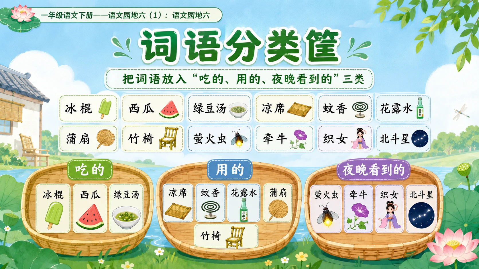 小学六年制统编教材系列课件——一年级语文下册：语文园地六（1） - 预览图10