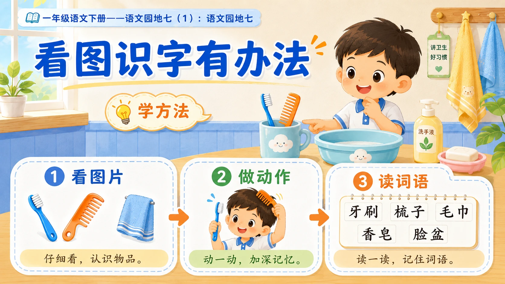 小学六年制统编教材系列课件——一年级语文下册：语文园地七（1） - 预览图4