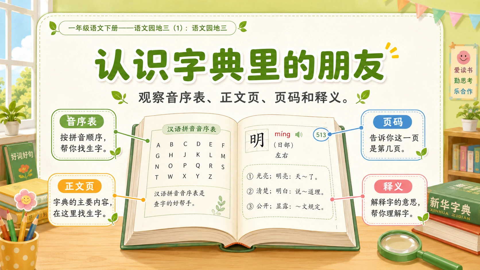 小学六年制统编教材系列课件——一年级语文下册：语文园地三（1） - 预览图4