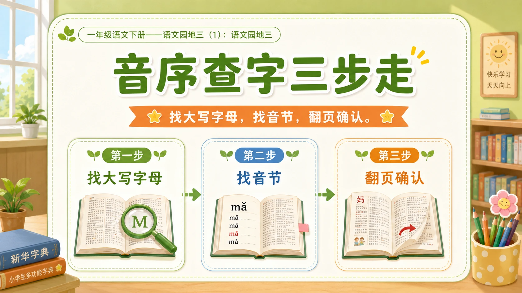 小学六年制统编教材系列课件——一年级语文下册：语文园地三（1） - 预览图5