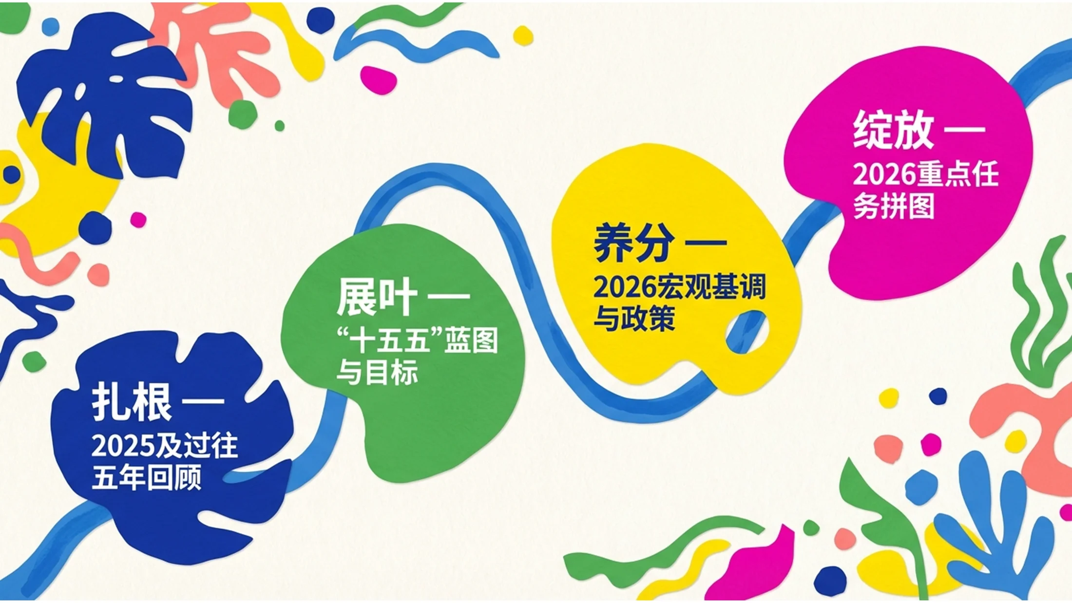 五彩斑斓马蒂斯风格政府工作报告PPT - 预览图1