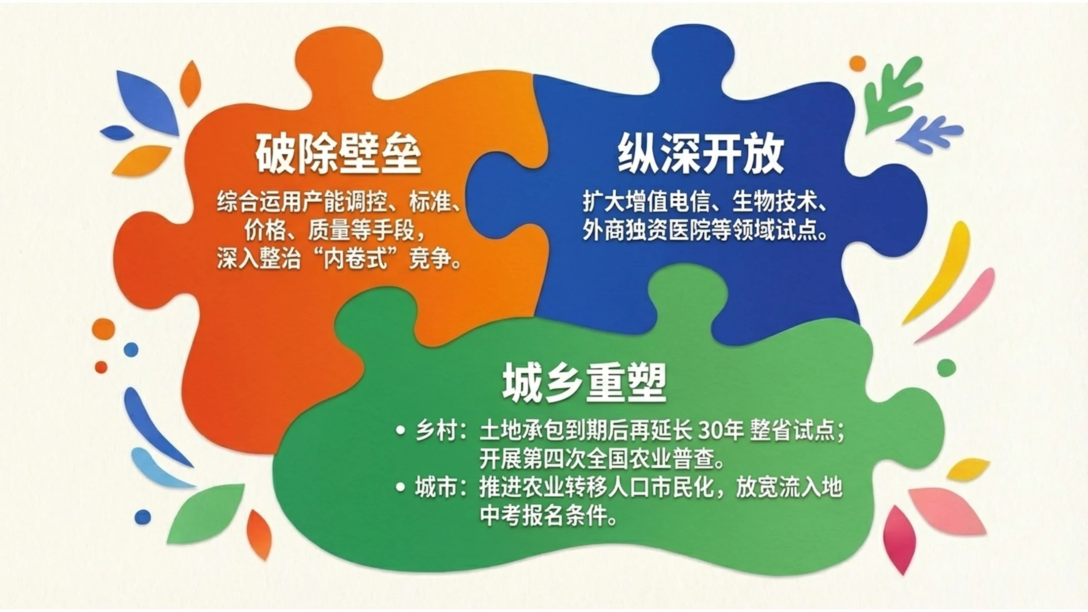 五彩斑斓马蒂斯风格政府工作报告PPT - 预览图10