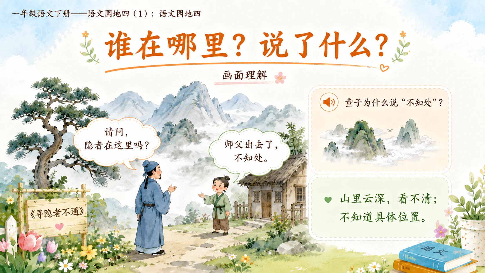 小学六年制统编教材系列课件——一年级语文下册：语文园地四（1） - 预览图13
