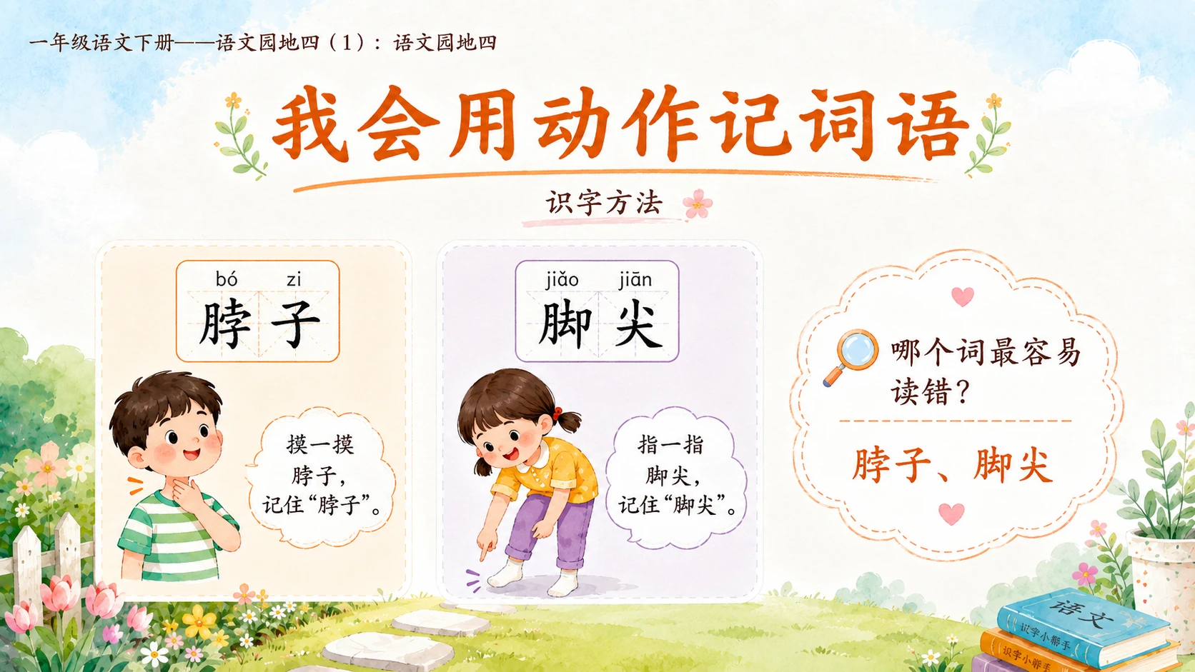 小学六年制统编教材系列课件——一年级语文下册：语文园地四（1） - 预览图5