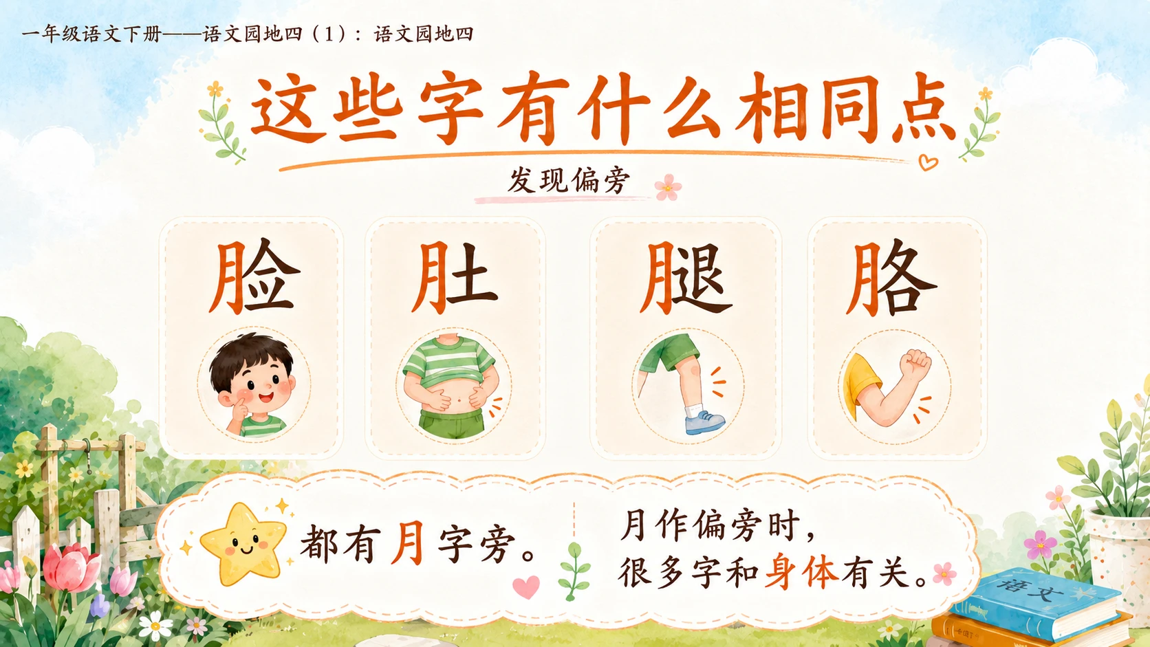 小学六年制统编教材系列课件——一年级语文下册：语文园地四（1） - 预览图6