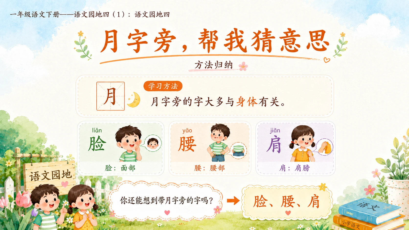 小学六年制统编教材系列课件——一年级语文下册：语文园地四（1） - 预览图7
