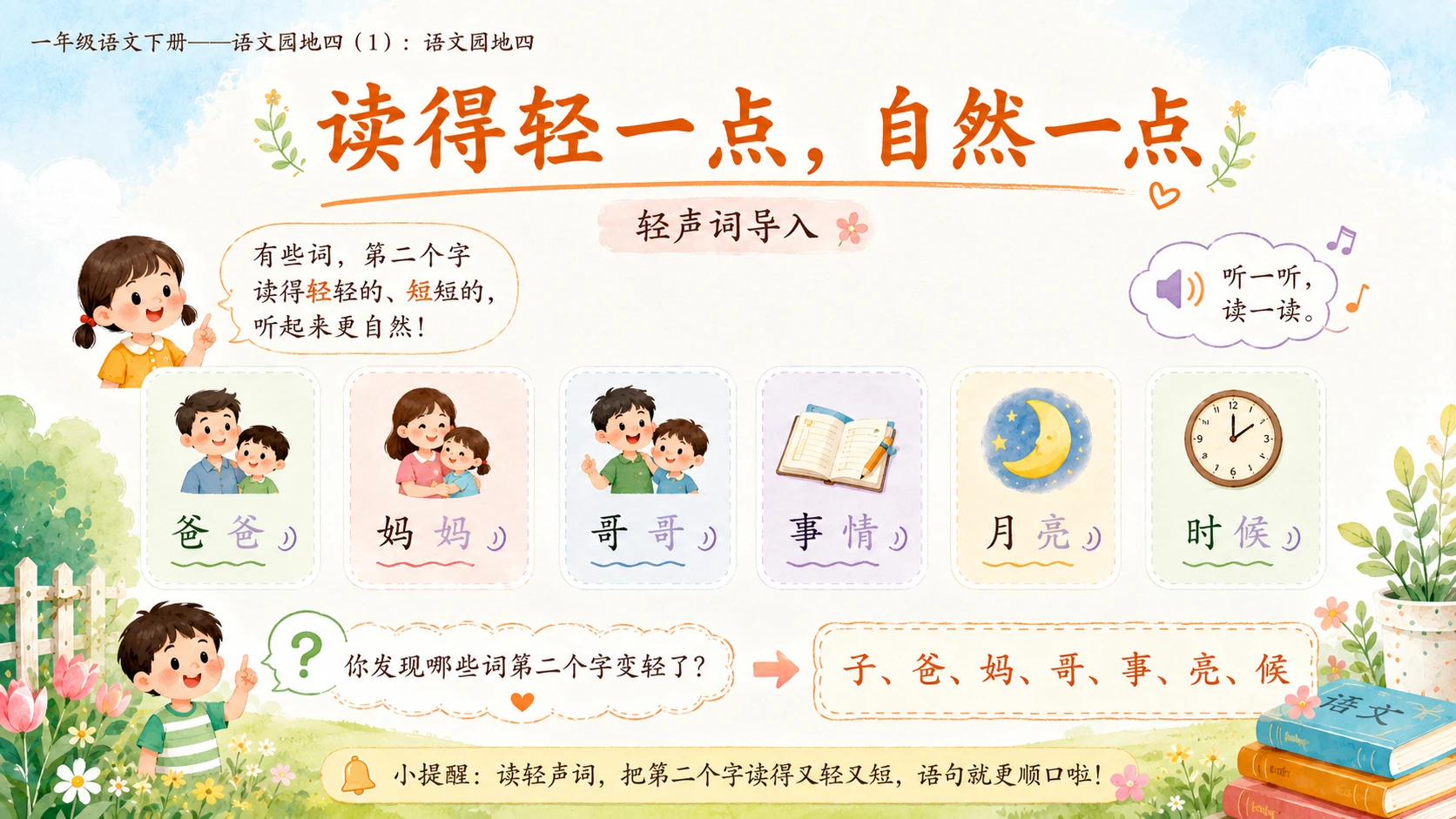小学六年制统编教材系列课件——一年级语文下册：语文园地四（1） - 预览图8