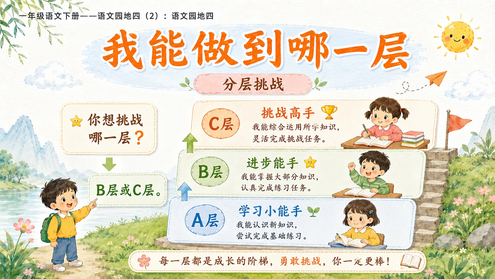 小学六年制统编教材系列课件——一年级语文下册：语文园地四（2） - 预览图16
