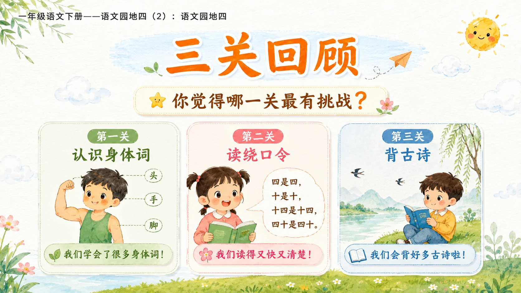 小学六年制统编教材系列课件——一年级语文下册：语文园地四（2） - 预览图2