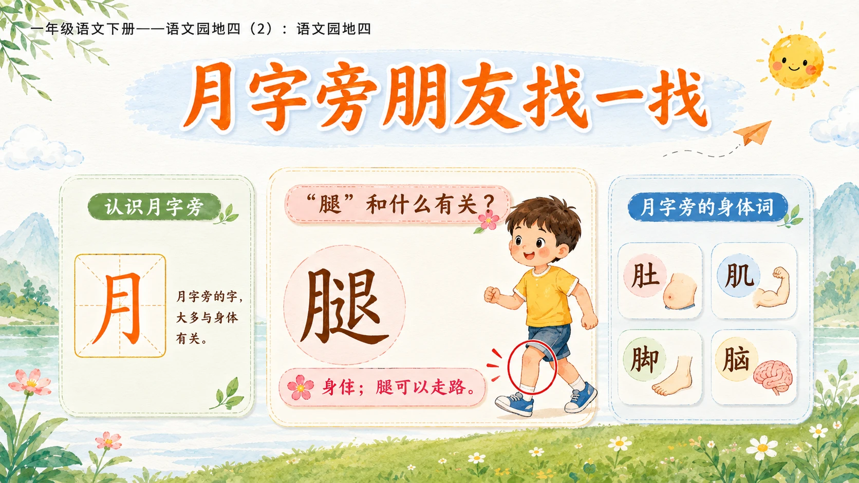 小学六年制统编教材系列课件——一年级语文下册：语文园地四（2） - 预览图4