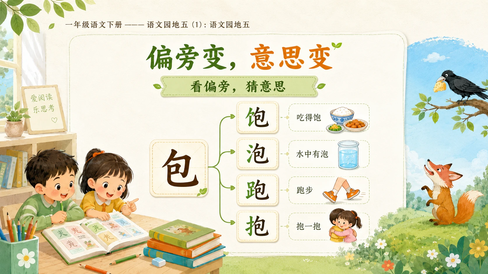 小学六年制统编教材系列课件——一年级语文下册：语文园地五（1） - 预览图6