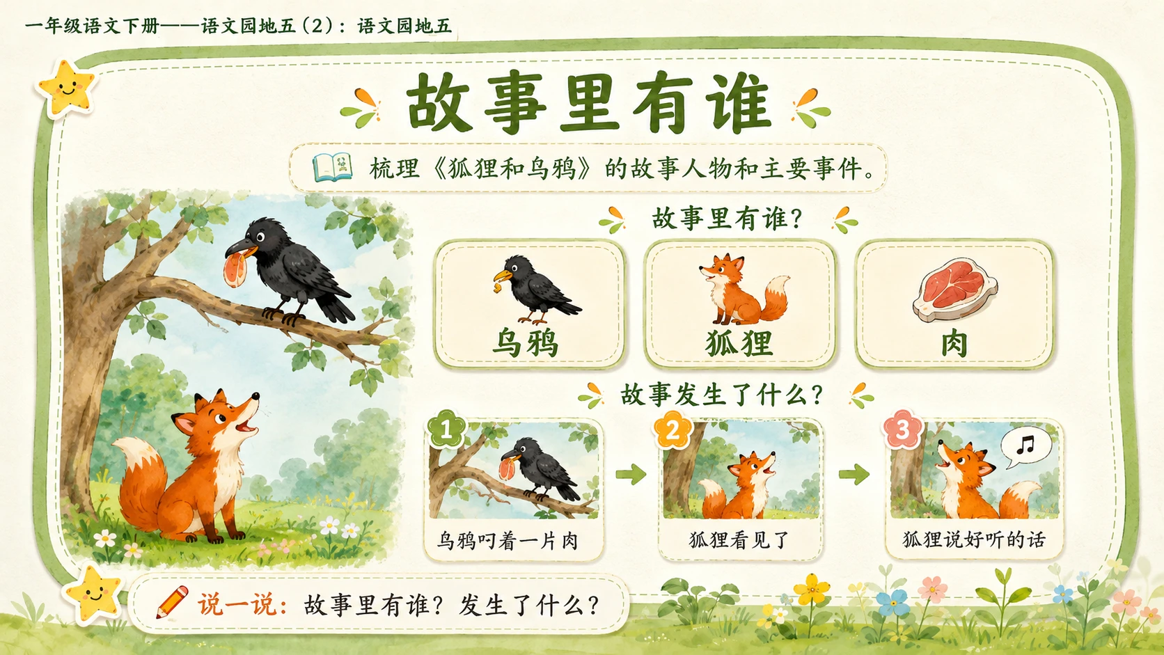 小学六年制统编教材系列课件——一年级语文下册：语文园地五（2） - 预览图12