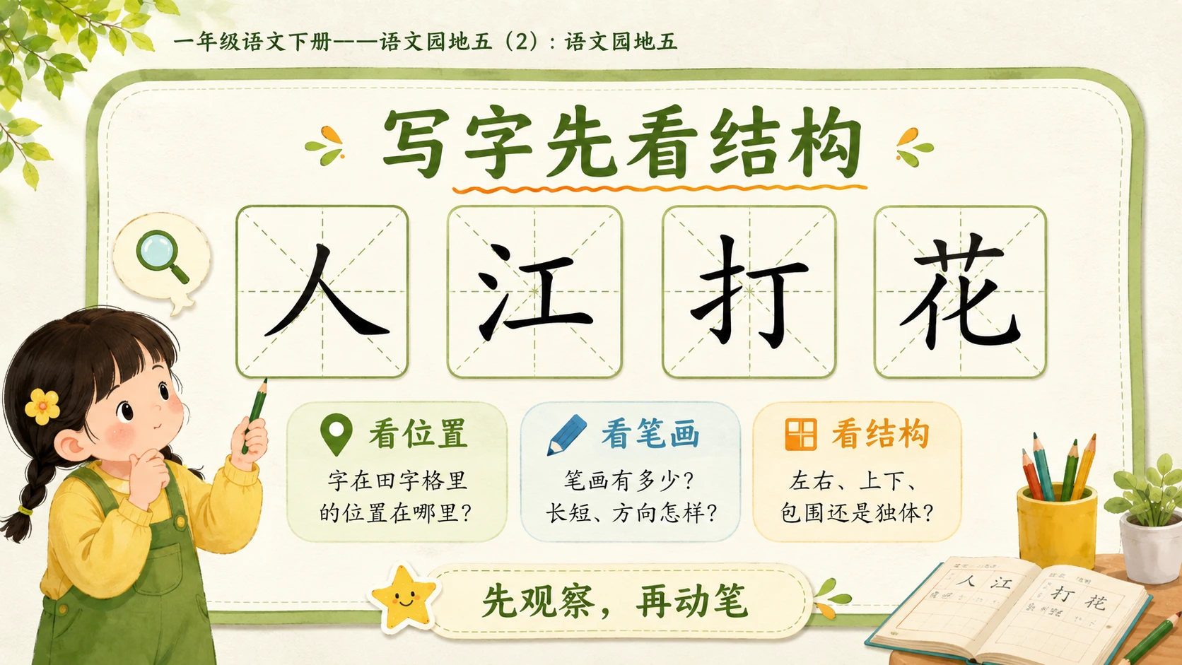 小学六年制统编教材系列课件——一年级语文下册：语文园地五（2） - 预览图3