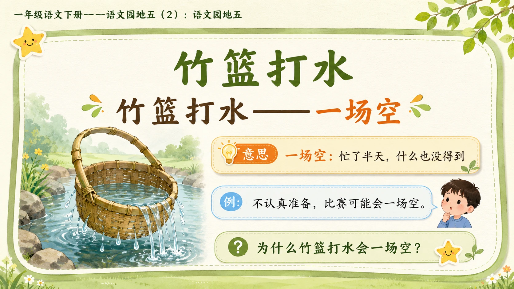 小学六年制统编教材系列课件——一年级语文下册：语文园地五（2） - 预览图7