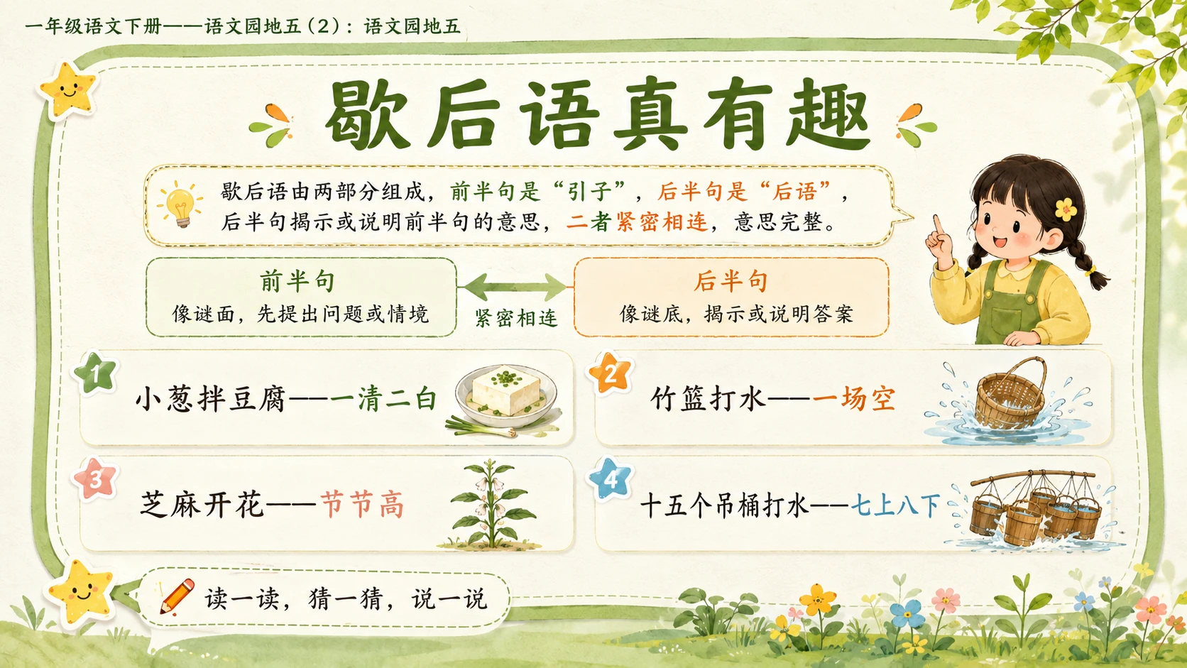 小学六年制统编教材系列课件——一年级语文下册：语文园地五（2） - 预览图8