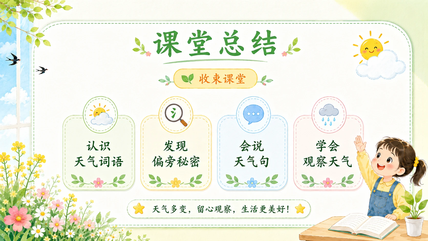 小学六年制统编教材系列课件——一年级语文下册：语文园地一（1） - 预览图16