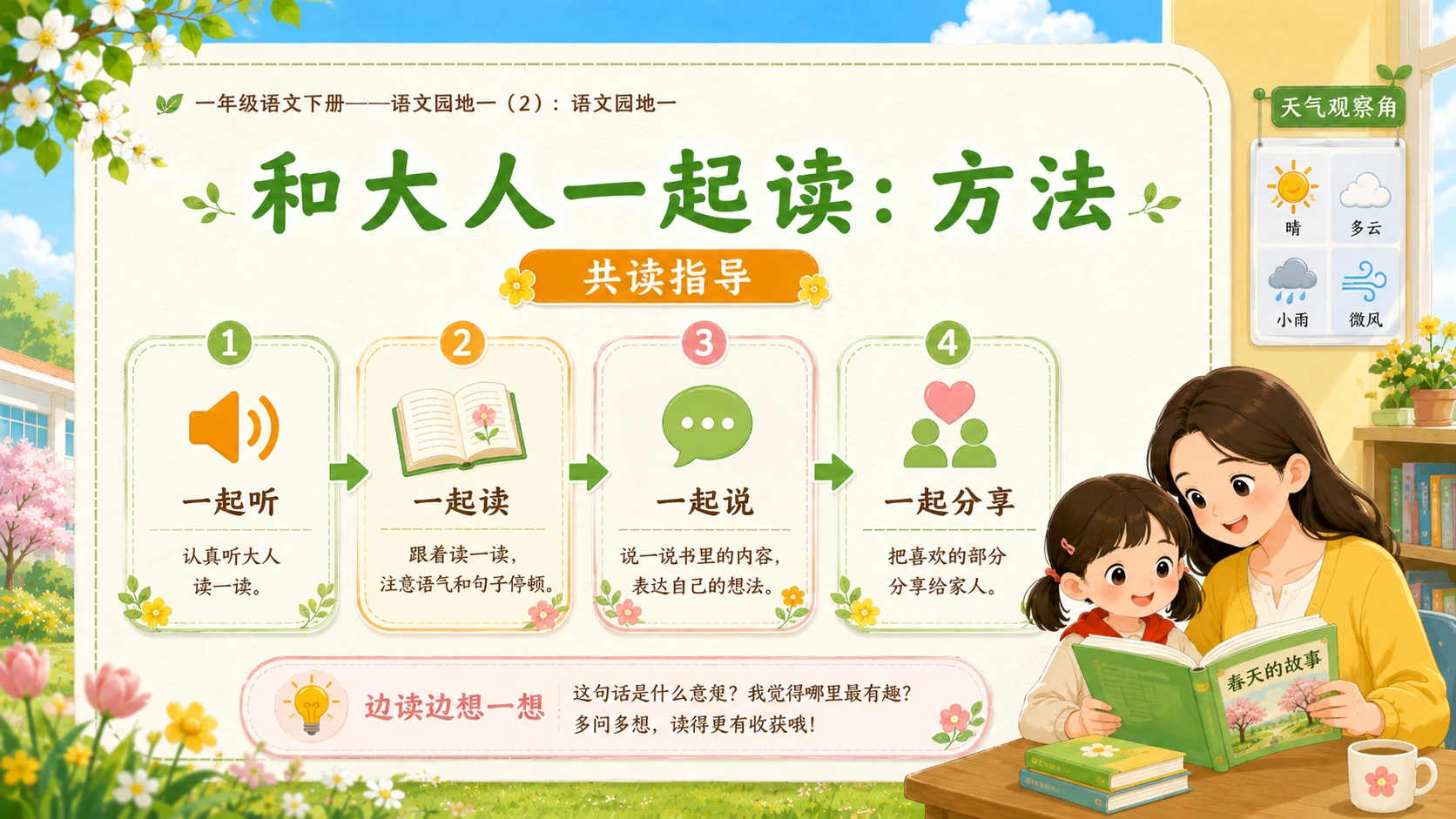小学六年制统编教材系列课件——一年级语文下册：语文园地一（2） - 预览图9