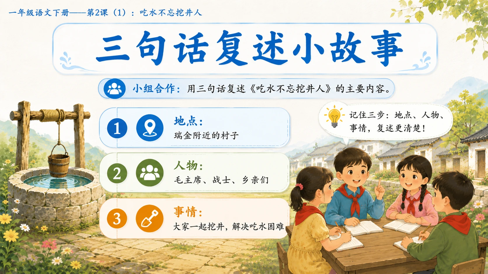 小学六年制统编教材系列课件——一年级语文下册第2课（1）：吃水不忘挖井人 - 预览图14