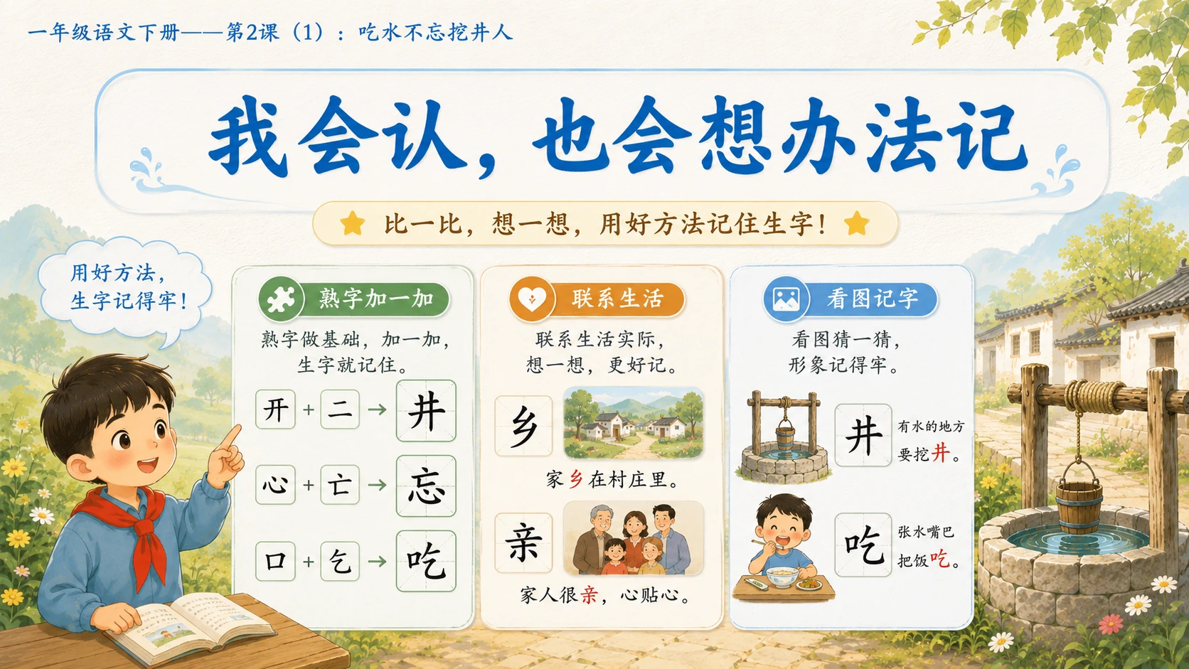 小学六年制统编教材系列课件——一年级语文下册第2课（1）：吃水不忘挖井人 - 预览图6