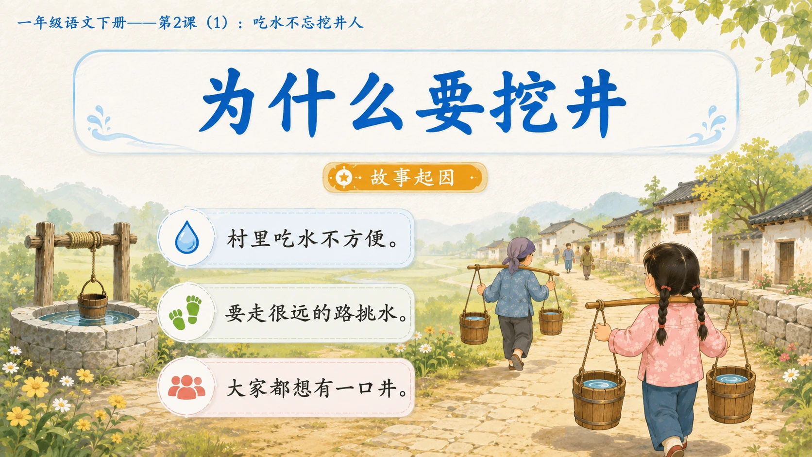 小学六年制统编教材系列课件——一年级语文下册第2课（1）：吃水不忘挖井人 - 预览图9
