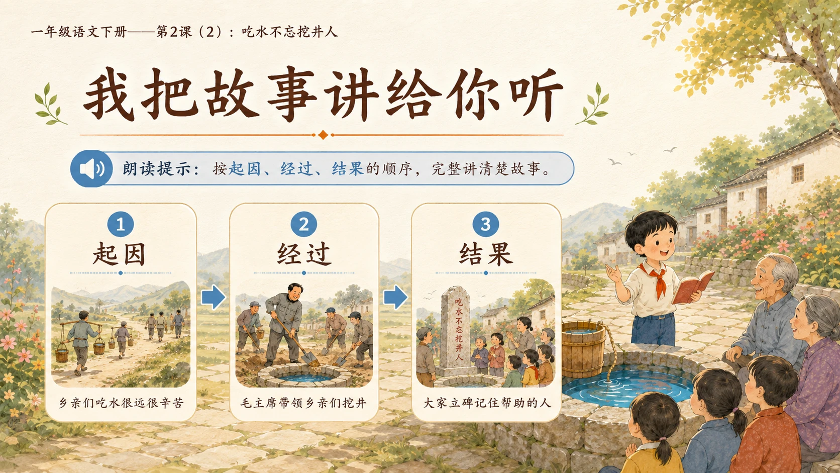 小学六年制统编教材系列课件——一年级语文下册第2课（2）：吃水不忘挖井人 - 预览图12