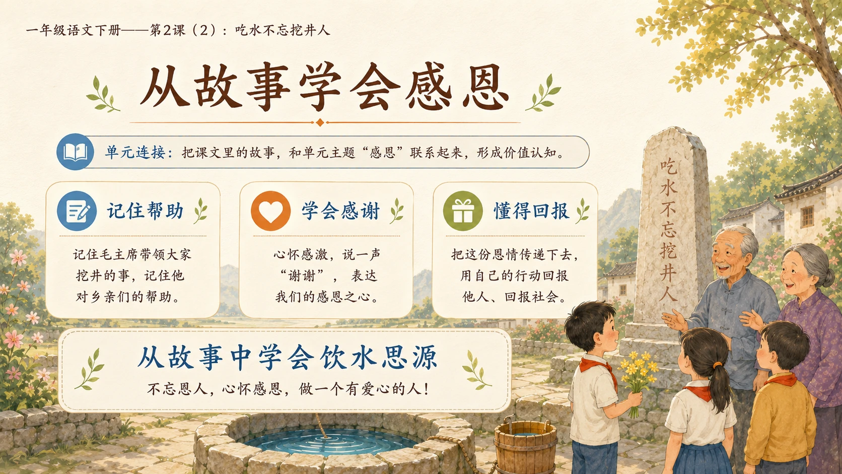 小学六年制统编教材系列课件——一年级语文下册第2课（2）：吃水不忘挖井人 - 预览图15