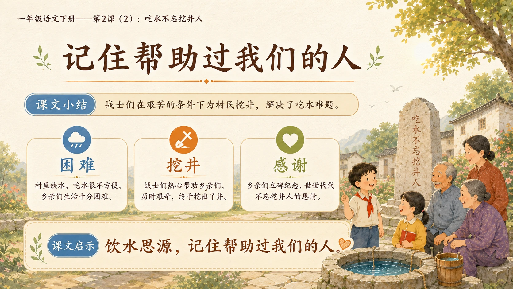 小学六年制统编教材系列课件——一年级语文下册第2课（2）：吃水不忘挖井人 - 预览图17