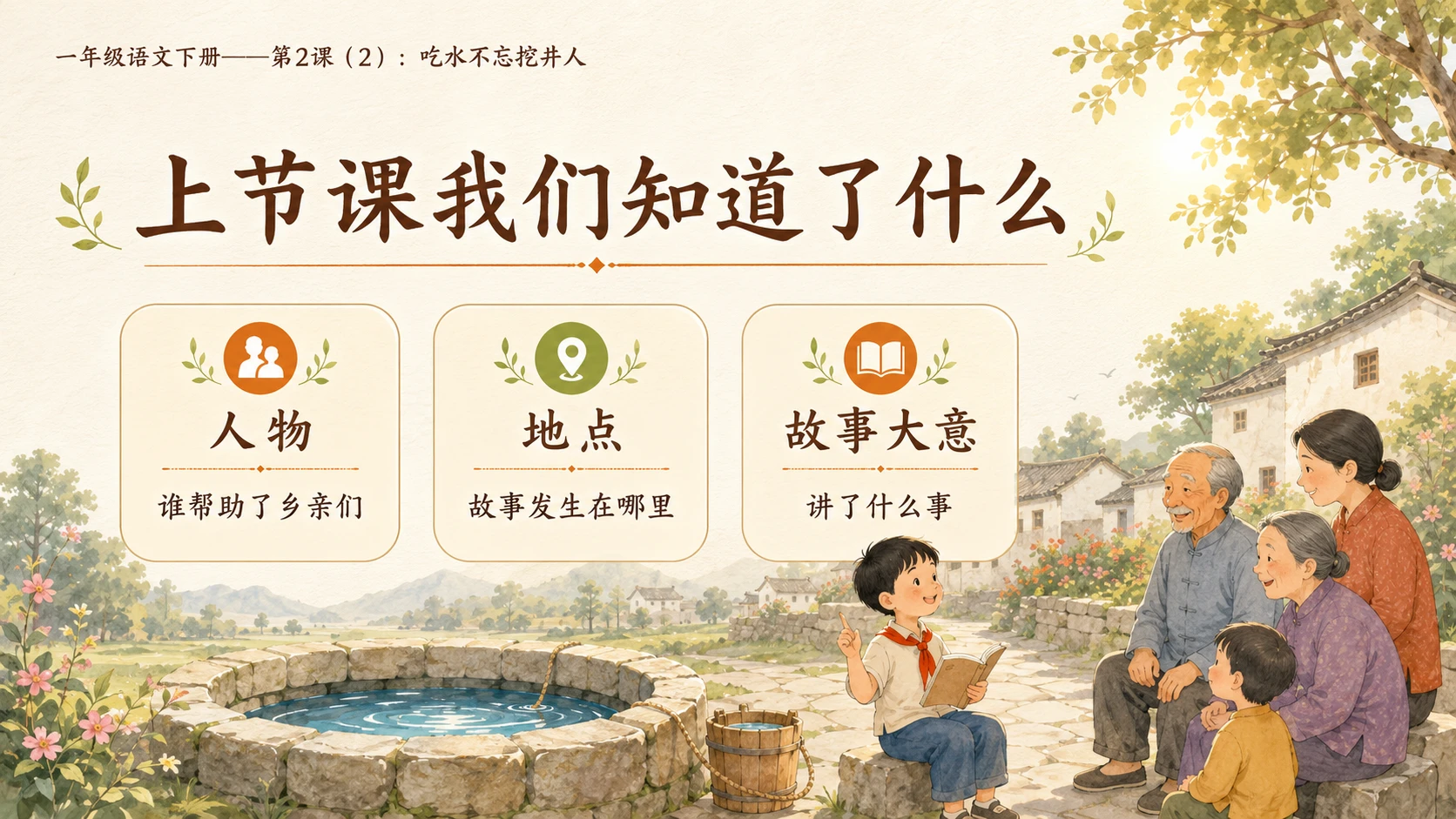 小学六年制统编教材系列课件——一年级语文下册第2课（2）：吃水不忘挖井人 - 预览图2