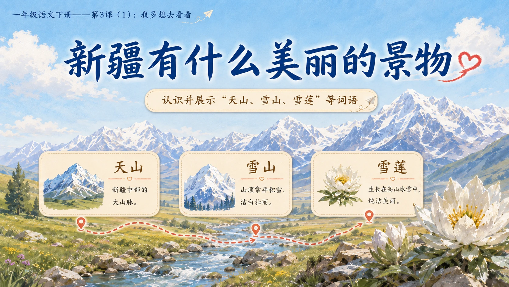 小学六年制统编教材系列课件——一年级语文下册第3课（1）：我多想去看看 - 预览图11