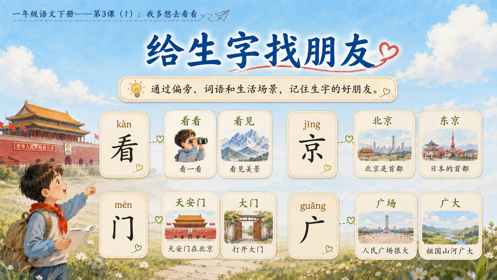 小学六年制统编教材系列课件——一年级语文下册第3课（1）：我多想去看看 - 预览图14
