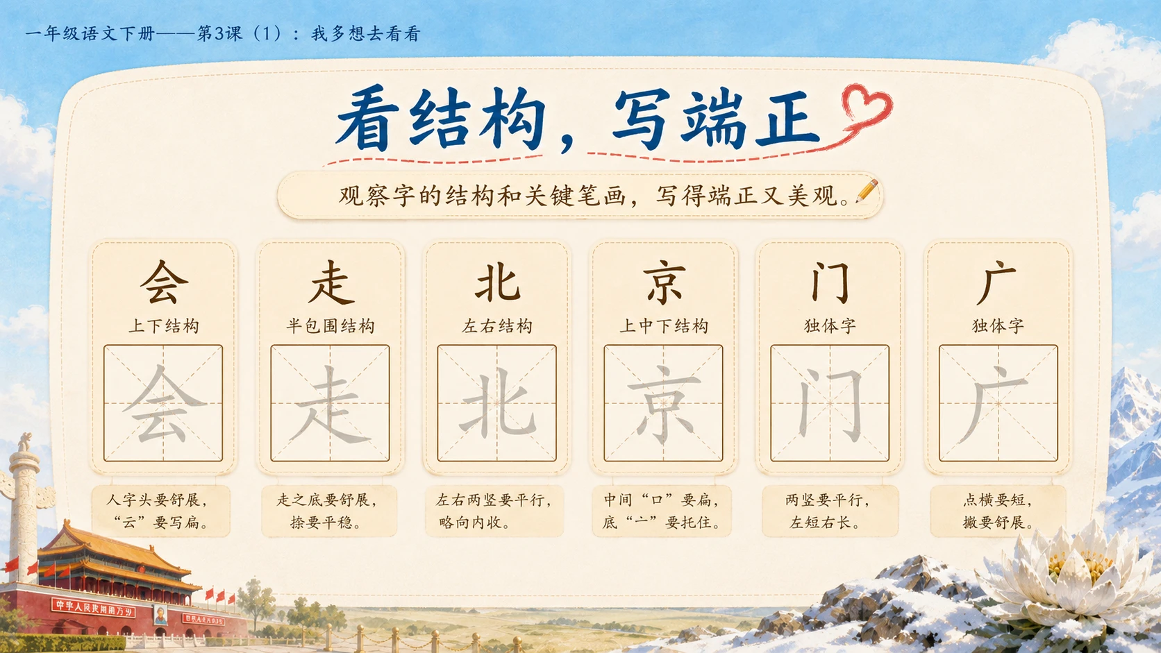 小学六年制统编教材系列课件——一年级语文下册第3课（1）：我多想去看看 - 预览图15