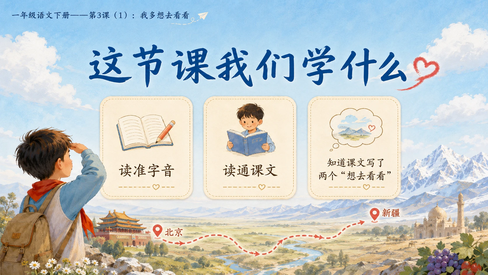 小学六年制统编教材系列课件——一年级语文下册第3课（1）：我多想去看看 - 预览图2