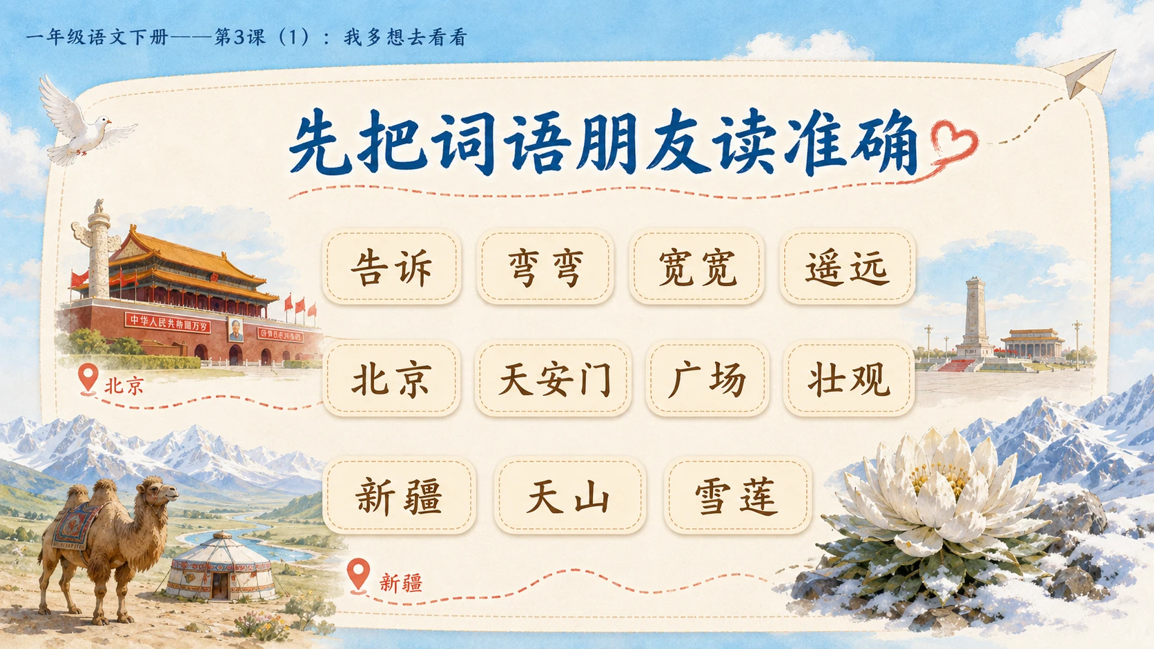 小学六年制统编教材系列课件——一年级语文下册第3课（1）：我多想去看看 - 预览图4