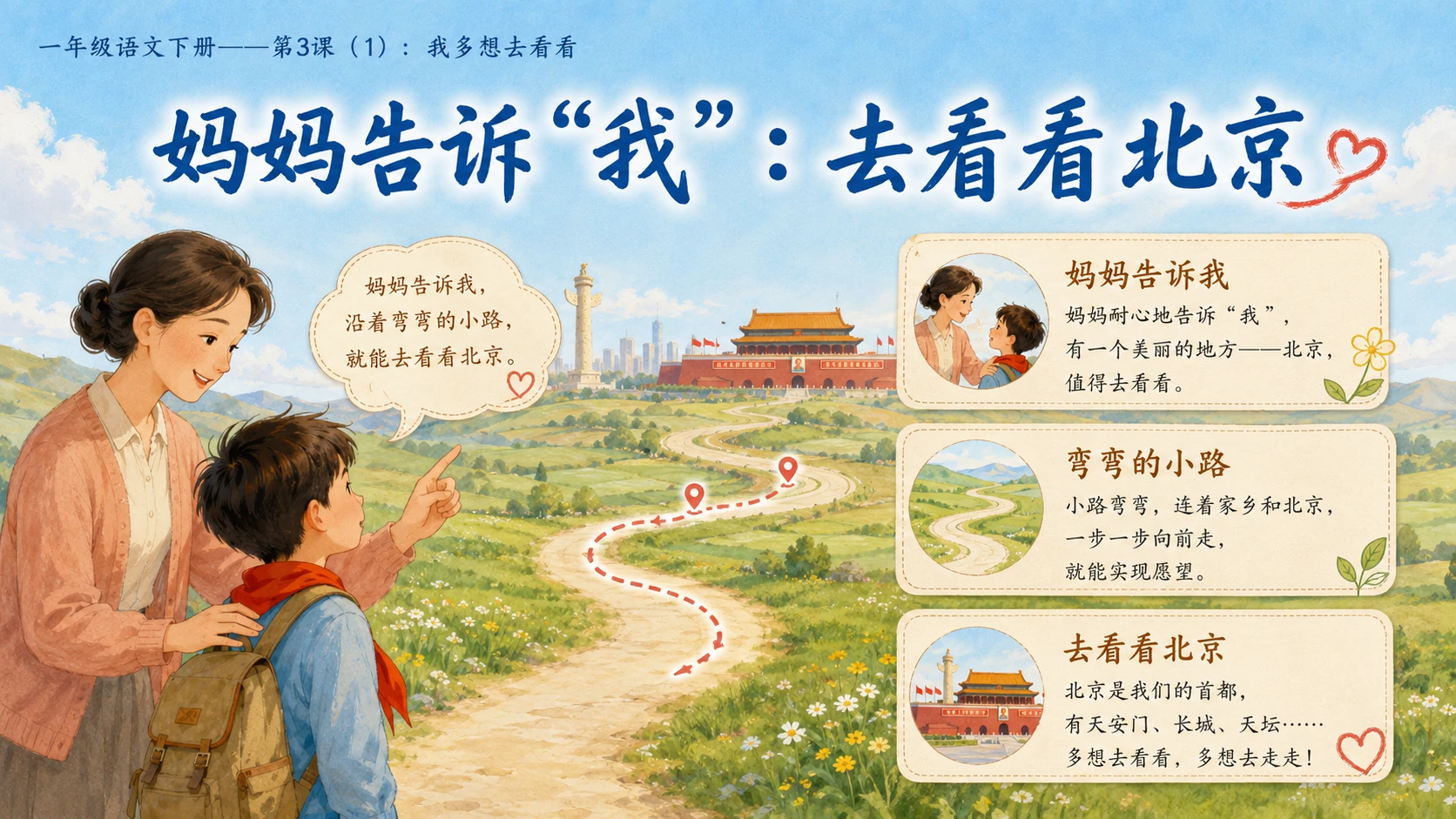 小学六年制统编教材系列课件——一年级语文下册第3课（1）：我多想去看看 - 预览图6