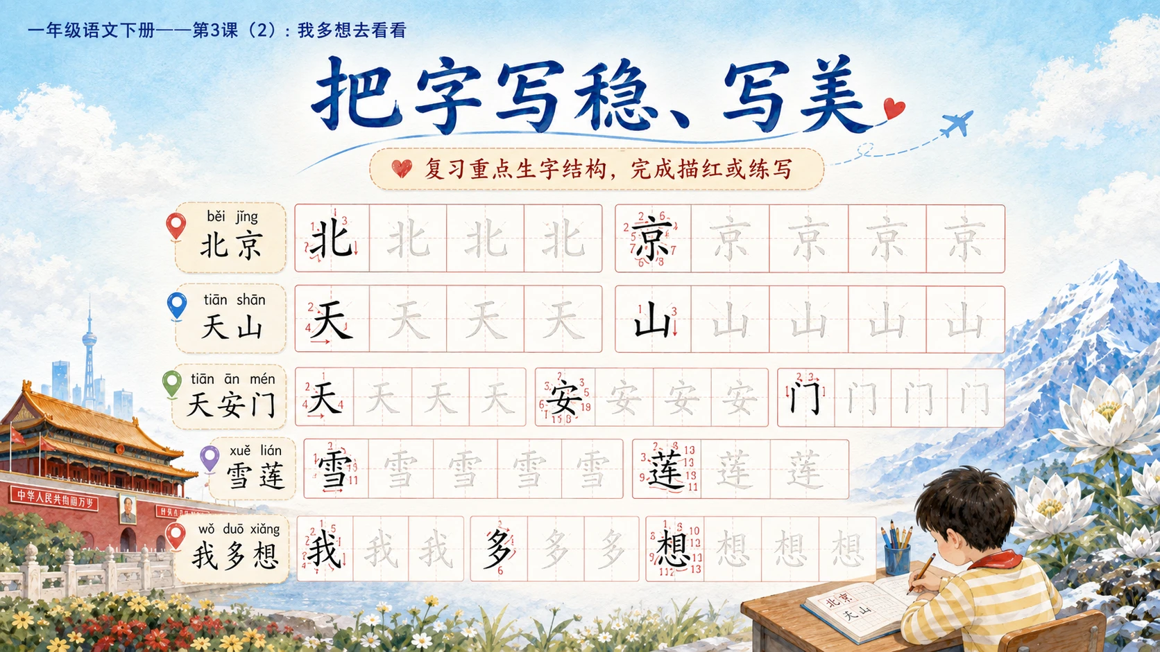 小学六年制统编教材系列课件——一年级语文下册第3课（2）：我多想去看看 - 预览图15