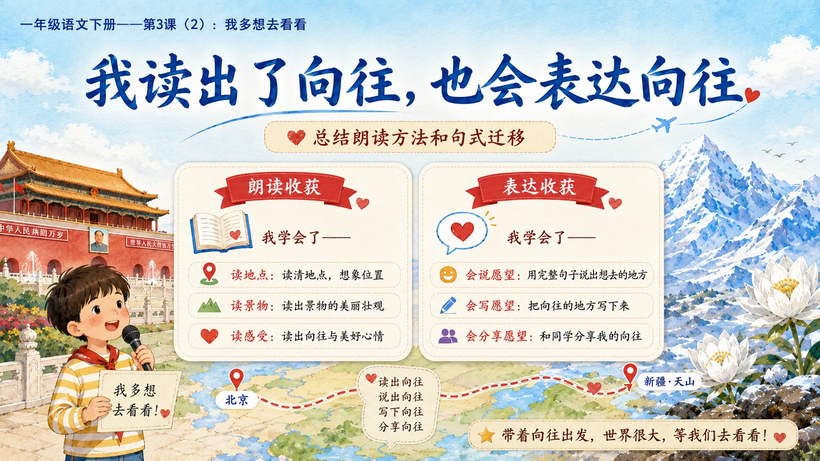小学六年制统编教材系列课件——一年级语文下册第3课（2）：我多想去看看 - 预览图17