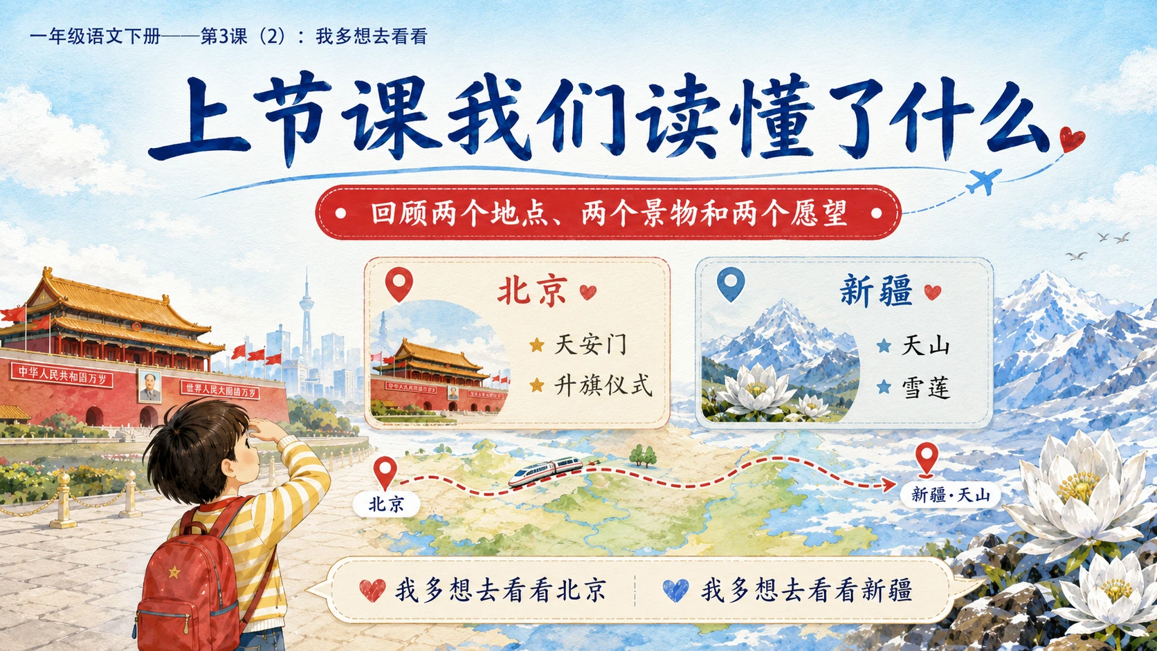小学六年制统编教材系列课件——一年级语文下册第3课（2）：我多想去看看 - 预览图2