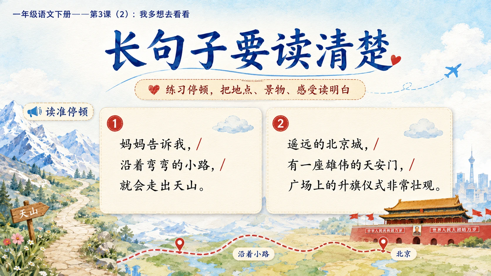 小学六年制统编教材系列课件——一年级语文下册第3课（2）：我多想去看看 - 预览图3