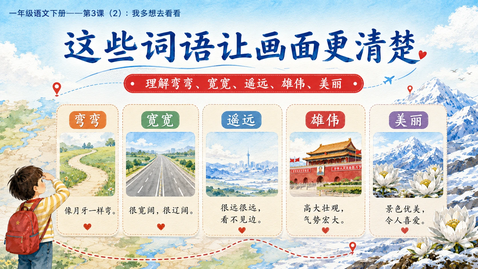 小学六年制统编教材系列课件——一年级语文下册第3课（2）：我多想去看看 - 预览图4
